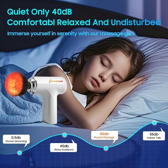 Massage Gun with Heat, Powerful Warming Massage, Home & Travel,White | Massage Gun with Heat, Powerful Heated Massage, Quiet Portable Massager for Home & Travel, Lightweight Design,