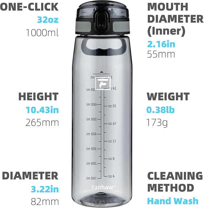 Fanhaw 32 oz Clear Plastic Water Bottle, BPA Free Leakproof Tritan Sports Water Bottle with Chug Lid, Wide Mouth Reusable Bottle for Gym, Travel, School & Office (Gray)