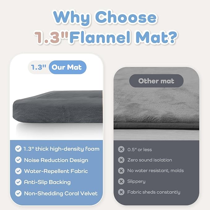 1.3" Thick Baby Play Mat for Floor,28x72 Bedside Rugs, Non-Slip,Dark Grey | Ultra Soft Playmat for Baby,Tummy Time Foam Mats,Cushioned for Infant,Kids and Toddler Crawling,Easy Care