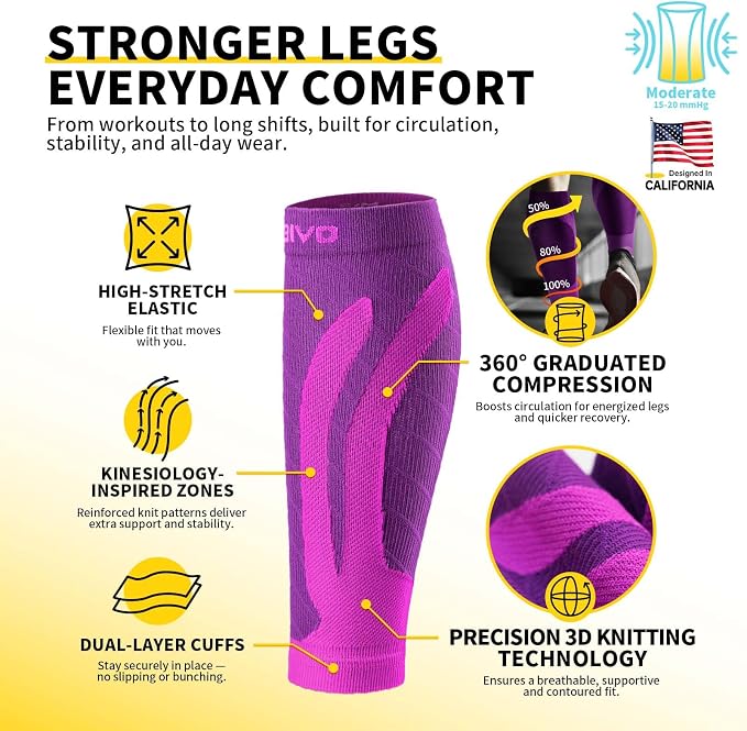 CAMBIVO Calf Compression Sleeve for Shin Splints & Running Support-3 Pairs | Leg sleeves for men & women, 15-20mmHg footless compression socks for gym & recovery, varicose veins