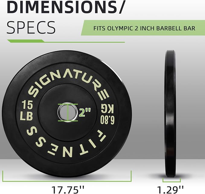 Fitvids 2-Inch Olympic Rubber Weight Plates Pair, Bumper Plates for Strength Training, multiple options
