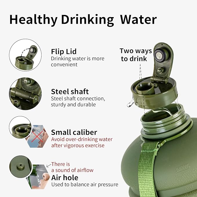 TOOFEEL 2.2 Liters Gym Big Sports Water Bottles for Men - Reusable BPA Free Plastic Clear Water Jug - Unique Water Bottles, Comfurtable to Touch and Easy to Clearn - Matte Olive Water Boottle