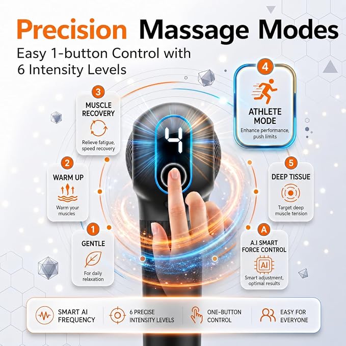 AxBerry Massage Gun, Deep Tissue Percussion Massager with Heat & Detachable Extension Handle, Handheld Muscle Massager for Back, Neck & Shoulders Pain, Portable Massage Gun, Muscle Gun