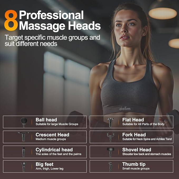 LEERCON Massage Gun Deep Tissue, Percussion Massage Gun for Pain Relief Muscle Back Massager Gun for Athletes with 8 Attachments & 6 Speeds, Gift for Men Women, Black