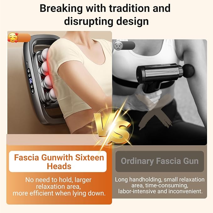 Gurui 16-Head Massage Gun Set for Deep Tissue Massage | Neck Massager, Back Shoulder Leg Massage, Multiple Attachments, Cordless Design, Adjustable Intensity, Full Body Use