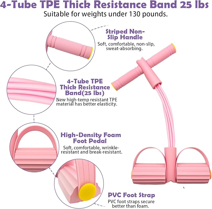 Pedal Resistance Band with Handle,4/6/8 Tubes Options,Full-Body Use | Premium Thick-Gauge TPE Tubes 25-45lbs with 300% Stretch,Sturdy PVC Foot Straps,Multiple Workout Modes for Full-Body Training