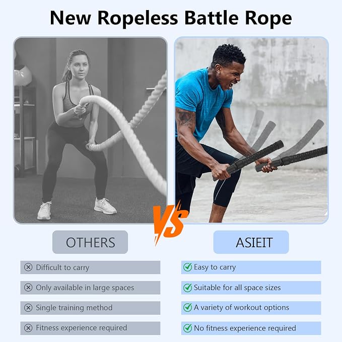 ASIEIT Upgraded Ropeless Battle Rope for Home Gym, Adjustable Weight Battle Ropes for Advanced Fitness Training, Portable Workout Ropes for Athletes, Boxers, Fitness Beginners, Burn Fat