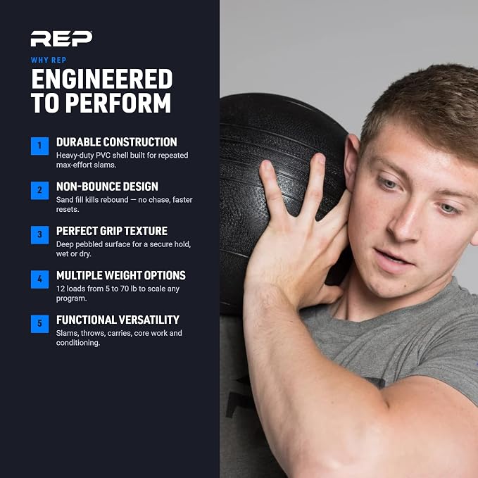 REP Weighted Slam Balls | Exercise and Fitness Balls for Strength Training, Soft Rubber Grip, Non-Bounce Medicine Ball | Cross Fit, Home Gym, Fitness, and Core Workouts