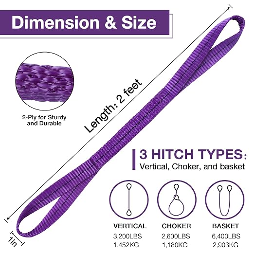 Lift Sling Straps,1" x 2' 2-Ply Heavy Duty Flat Eye Lift Slings | Polyester Lifting Strap Tree Saver Recovery Strap Web Sling Rigging Moving Tow Hoist Gear Straps Kit 3200 lb 2600 lb 6400 lb