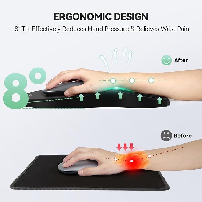 TECKNET Ergonomic Mouse Pad with Wrist Rest,Soft Comfortable Massage Design | Memory Foam and Non-Slip PU Base for Pain Relief, Office Gaming Mousepad for Desk, Home, Office - Black