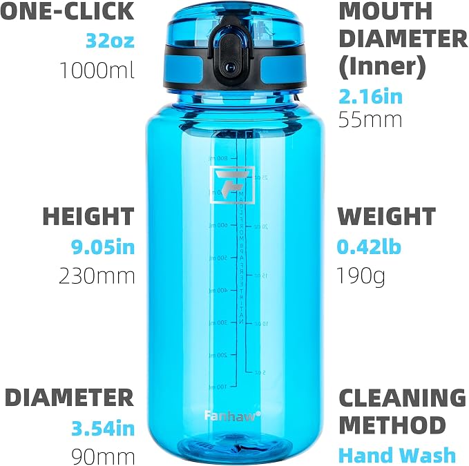 Fanhaw 32 Oz Clear Tritan Water Bottle, BPA-Free & Leak-Proof, Wide Mouth with Anti-dust Chug Lid, Reusable Plastic Bottle for Gym, Travel, School & Office, Back to School Essentials (Classic Blue)