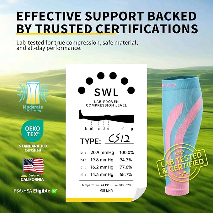 CAMBIVO Calf Compression Sleeve for Shin Splints & Running Support-3 Pairs | Leg sleeves for men & women, 15-20mmHg footless compression socks for gym & recovery, varicose veins