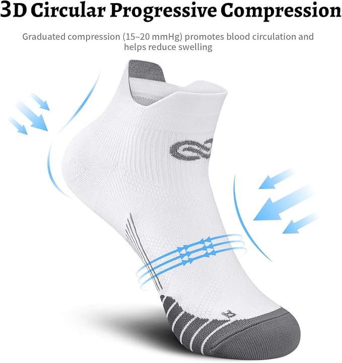 Compression Socks for Men Women Ankle Running Socks for Plantar Fasciitis | Low Cut Athletic Ankle Socks with Ankle & Arch Support for Running, Cycling, Golf, Work, Plantar Fasciitis Relief