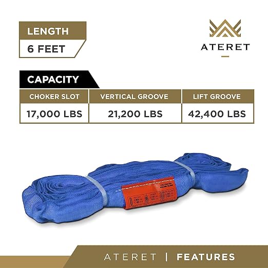ATERET Powerlift Blue Polyester Endless Round Sling - 6 Feet Length, 21,200 lb. Vertical Capacity, 42,400 lbs Basket - Heavy Duty Poly Lifting Sling