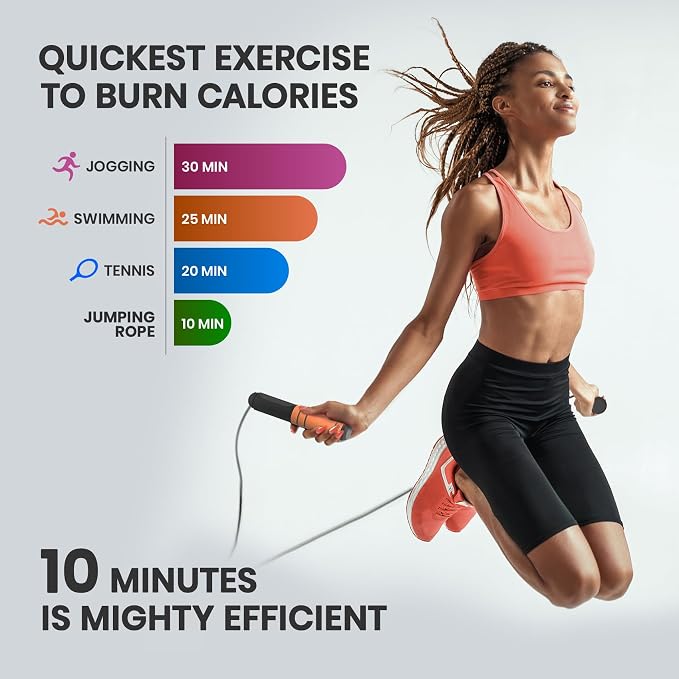 multifun Digital Jump Rope with Smart Counter & Timer - Adjustable Speed Skipping Rope for Fitness, Weight Loss, Boxing, MMA - Tangle-Free Ball Bearings & Anti-Slip Handles for Men, Women, Kids.(Check 2026 New Evolution for 3s Rope Swap)