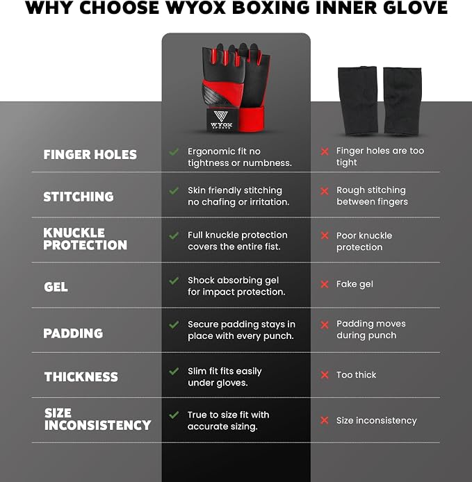 WYOX Neoprene Gel Boxing Hand Wraps Inner Gloves for Men & Women – 80cm/31in Quick Wrist Strap, Padded Knuckle Protection, Fingerless MMA Muay Thai Kickboxing Wraps for Training & Martial Arts