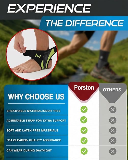 2-Pack Ankle Brace for Men & Women,Adjustable Lace up Ankles Sock,Basketball Ankle Stabilizer with Straps,Orthopedic Compression Sleeve for Plantar Fasciitis Relief,Tendonitis,Sprained (Green)