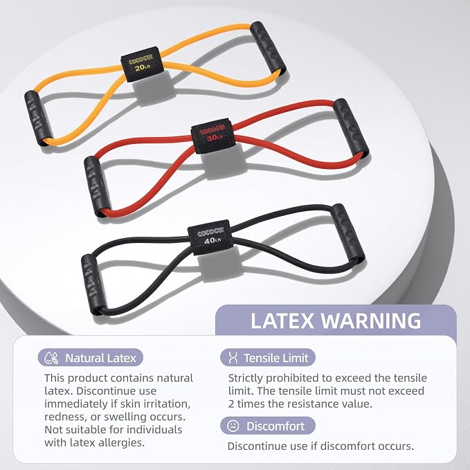 Figure 8 Resistance Bands with Handles for Women Men, Exercise Bands for Back, 8 Shaped Resistance Bands for Arms, Shoulder, Leg Stretching, Physical Therapy, Yoga, Pilates, Home Gym Workout Equipment
