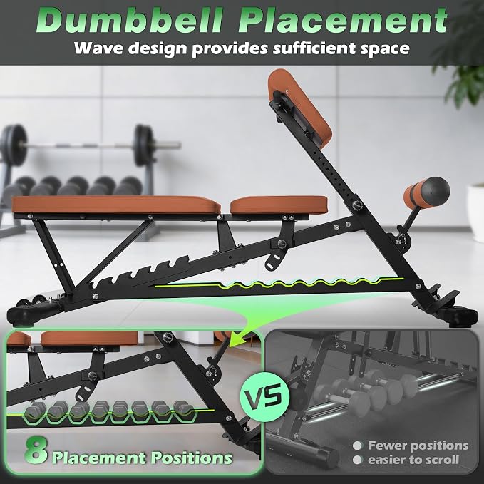 1000 LBS Adjustable Weight Bench with Roman Chair 75°to -20°FID | Utility Workout Bench for Home Gym Sit Up/Decline/Incline Bench Press Exercise Equipment Strength Training