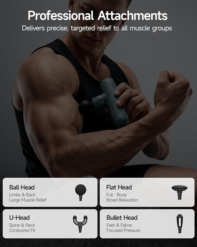 Super Mini Massage Gun, Deep Tissue Travel Massager for Muscle Relief