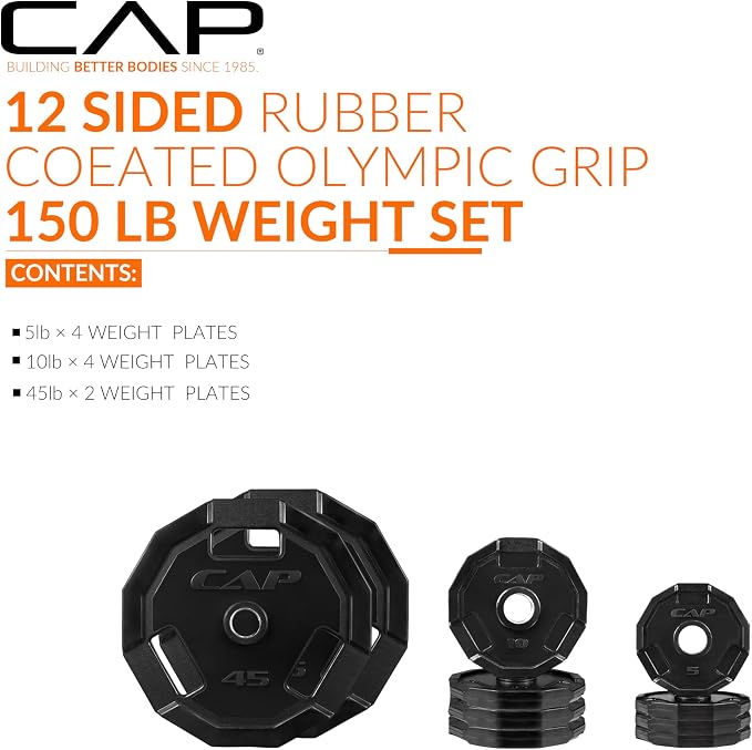 CAP Barbell 2-Inch Olympic Cast Iron Plate Weight Set | 75-285 lbs | Multiple Options