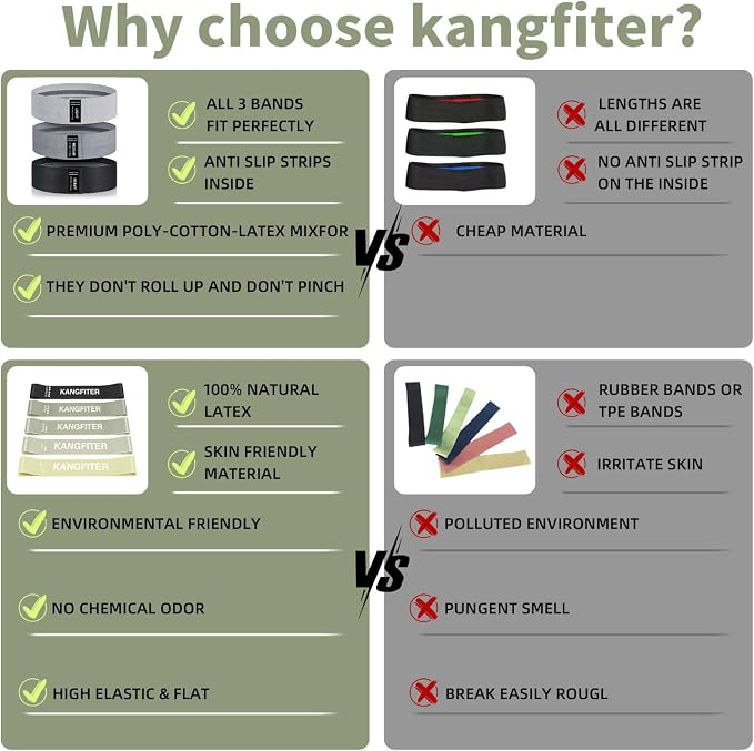 KANGFITER Non-Slip Fabric Resistance Bands for Working Out 3 Levels | Loop Exercise Bands for Booty Leg Butt Glute Hip, Elastic Stretch Workout Bands for Women Men Home Gym Fitness Yoga Pilates