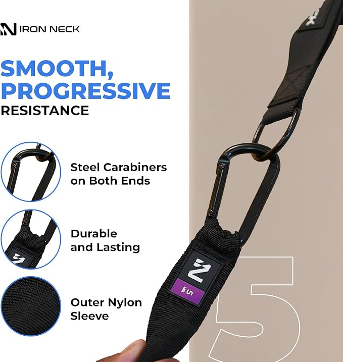 Resistance Band, Durable Exercise Band with Steel Carabiners for Neck Training, Strength Workouts, Stretching, and Rehab