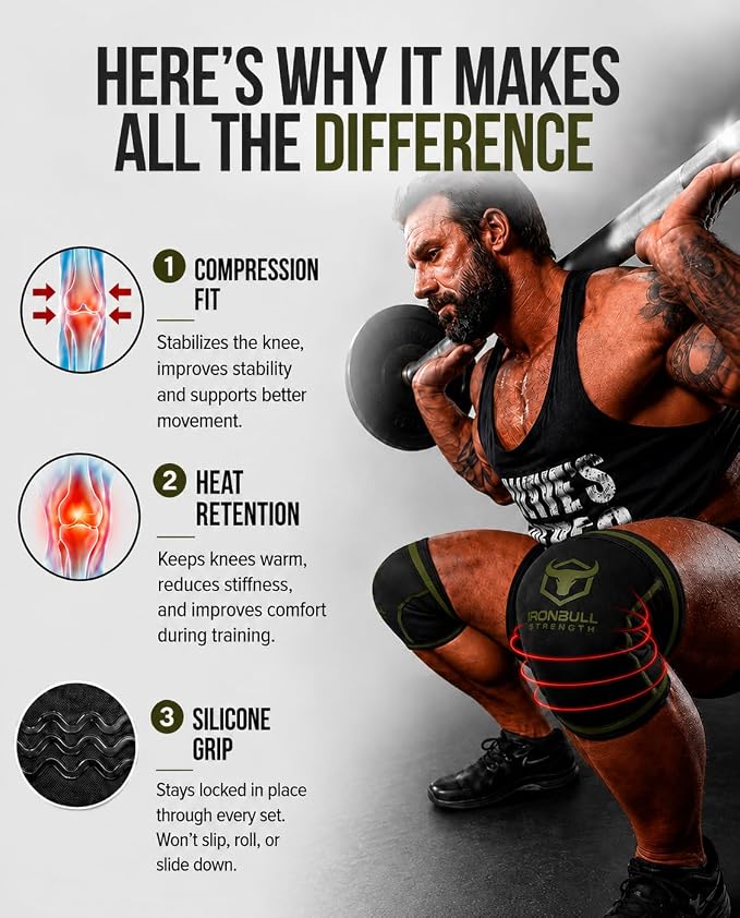 Iron Bull Strength Knee Sleeves 7mm (1 Pair) - Compression Brace & Knee Sleeve For Weightlifting, Powerlifting & Cross Training - Knee Support for Squats - Men & Women