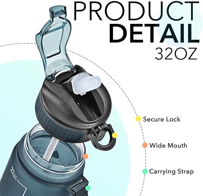 Hyeta Water Bottle with Straw & Time Marker, Plastic 32oz Leakproof | Motivational Tritan BPA Free Gym Office Outdoor Intake Tracker Hourly Reminder Straw Lid Carry Strap