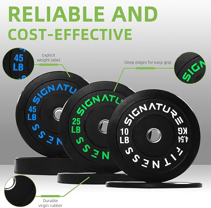 Fitvids 2-Inch Olympic Rubber Weight Plates Sets, Bumper Plates Set Barbell for Strength Training, 160-370 Lbs Multiple Options