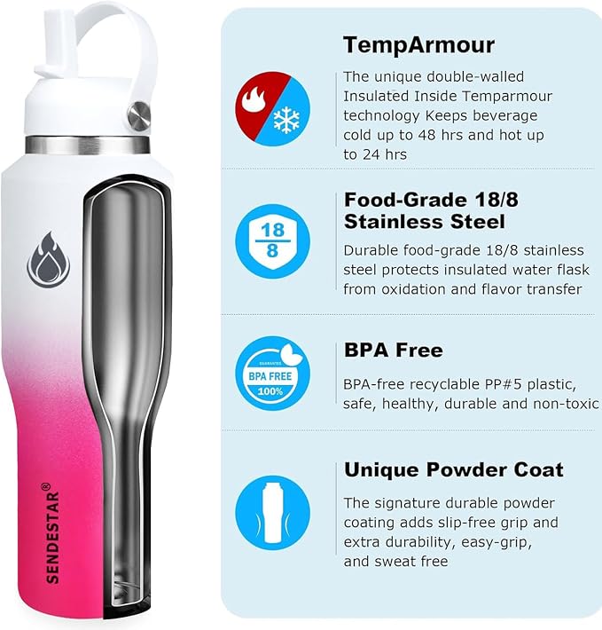 SENDESTAR 40oz Stainless Steel Water Bottle(Cold for 48 Hrs, Hot for 24 Hrs),Double Wall Vacuum Insulated Bottle with Straw Lid, Spout Lid and Flex Cap, Fit in Any Car Cup Holder