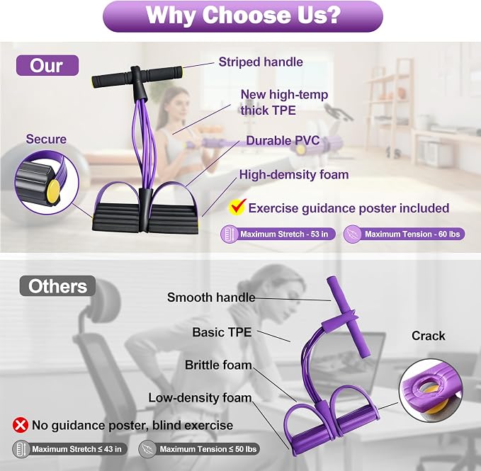 Multifunction Foot Pedal Resistance Bands with Handles, 6-Tube Elastic Yoga Exercise Bands, Home Gym Fitness Equipment for Women & Men to Tone Abs, Core, Legs, Arms, Waist