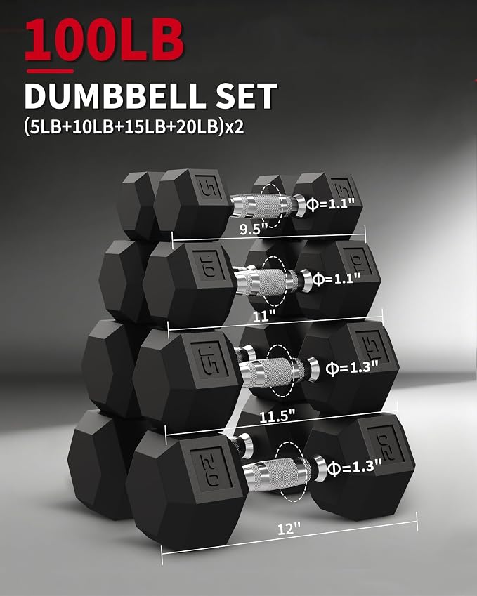 Garvee 5-50 LB Hex Dumbbell Set of 2, Hand Weights Dumbbells Pair | With Cast Iron Core, Rubber Encased Coating and Textured Carbon Steel Handle for Home Gym Strength Training
