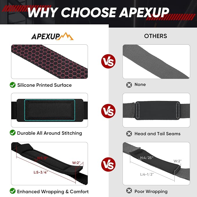 Weight Lifting Straps for Weightlifting, Lifting Wrist Straps Gym, Deadlift Strap, Anti Slip Silicone Weightlifting Strap Men Women Powerlifting, Strength Training