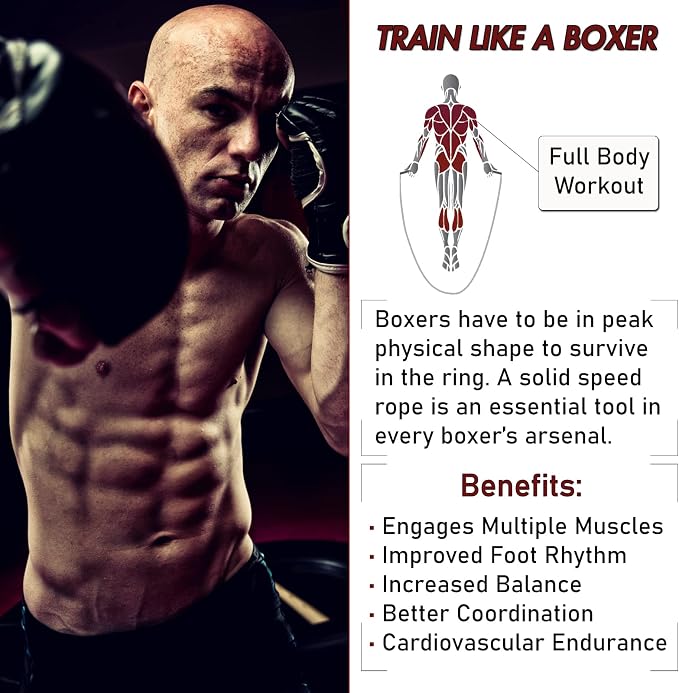Damage Fight Gear Boxer Speed Rope, Lightweight PVC Skipping,Jumping Rope, Non-Slip PVC Plastic Handles and Matte Coated Tangle-Free Jump Rope for Boxing, MMA, Martial Arts