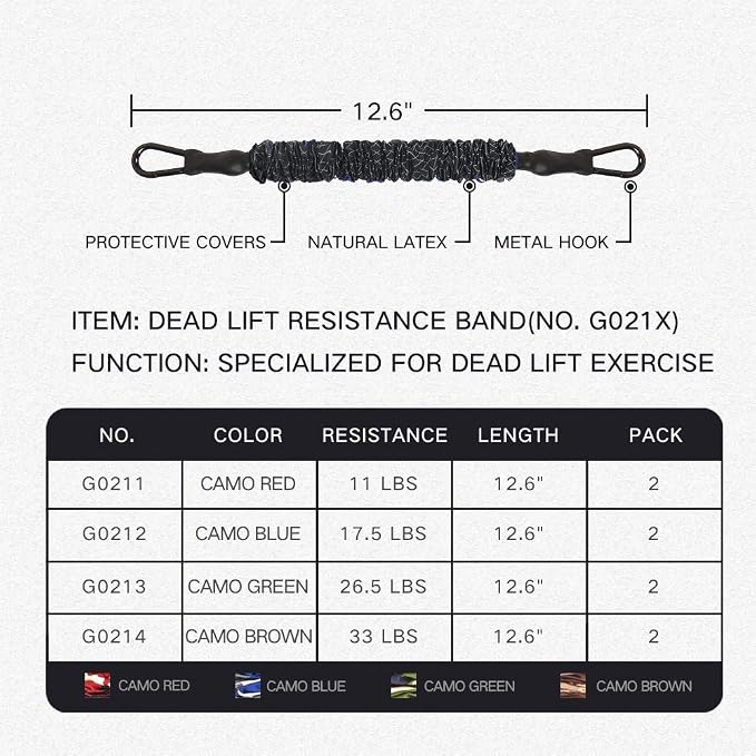 Innstar Multi-Function Resistance Bands for Working Out, Push Up Exercise Bands Resistance Bands Set for Bench Press Gym Equipment, Home Workout, Travel Portabl
