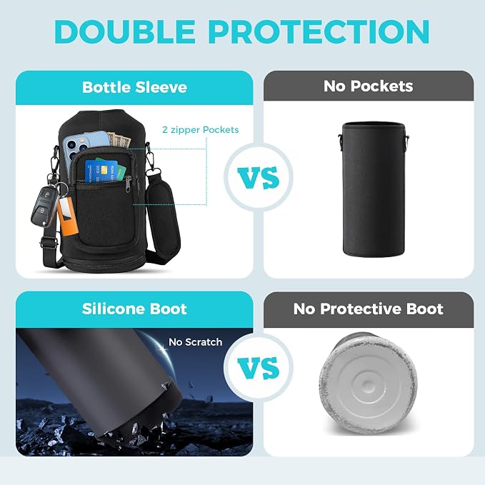 Large Insulated Water Bottles 1 Gallon - Water Jug with Strap Carrier Bag, Straw & Spout Lid, Paracord Handle, Bottle Boot, Big Metal Water Flask Stainless Steel Canteen, 128oz Insulated Water Bottle