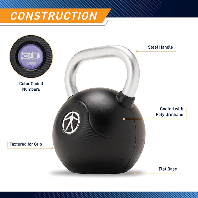 Marcy Commercial Grade PU Coated Kettlebell – 10 to 40 LB Single Weights with Textured Steel Handle, Flat Base – Strength Training for Full Body & Home Gym Workouts