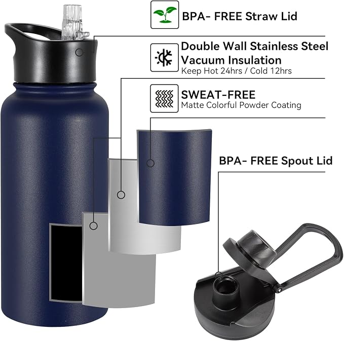 32 oz Insulated Water Bottle Bulk 8 Pack, Stainless Steel Sports Water Bottles with Straw Lid & Wide Mouth Lids, Double Walled Vacuum, Leak Proof, Blue