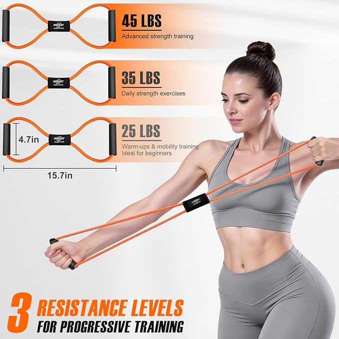 Upgraded Durable Pedal Resistance Band with Handle and Figure 8 Resistance Band Set, Stretch Bands for Exercise, Full Body Workout Equipment for Core Abs Waist Arms Back Stretching Training