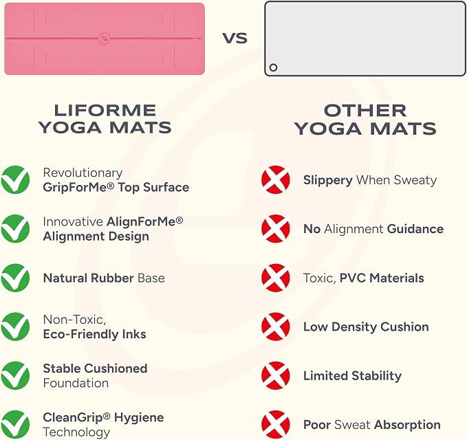 Liforme Evolve Yoga Mat - Patented Alignment Design, Advanced Non-Slip Grip | Eco-friendly, Non-Toxic, Sweat-Resistant, long, wide, 4.2mm thick mat for comfort, recommended for Hot Yoga, Free Yoga Bag