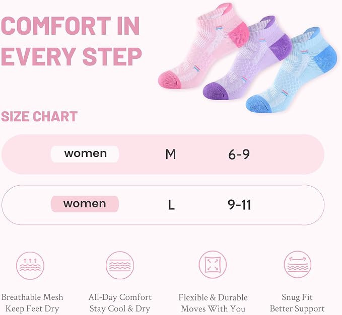 MAXTOP Ankle Compression Socks for Men Women-Cushioned Arch Support,Anti Blister,Plantar Fasciitis Relief 3/5 Pairs