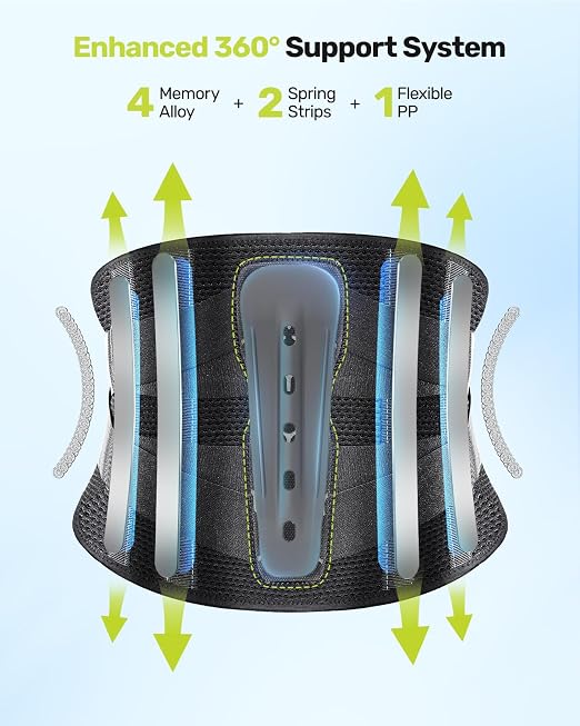 RAKIIE Back Brace for Lower Back Pain Women Men, Ergonomic Support Brace with Lumbar Pad, Adjustable Straps and Soft Breathable Mesh Fabric, Lumbar Support Belt Relief from Sciatica, Gray Size M (Waist: 33.5"-39.4")