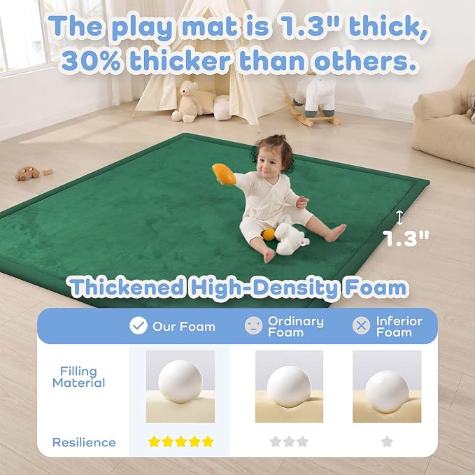 1.3" Thick Baby Play Mat for Floor,39x59 Memory Foam Tummy Time Mat | Ultra Soft Playmat for Baby,Tummy Time Foam Mats,Cushioned for Infant,Kids and Toddler Crawling,Easy Care