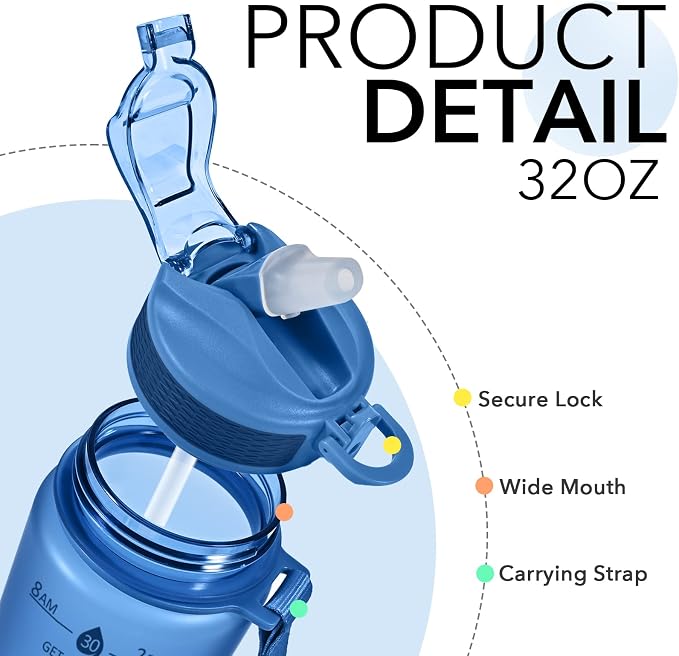 Hyeta Plastic Water Bottle With Straw & Time Marker, 32oz Leakproof Jug | Motivational Tritan BPA Free Gym Office Outdoor Intake Tracker Hourly Reminder Straw Lid Lightweight