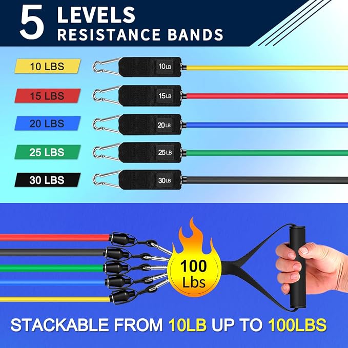 WHATAFIT Resistance Bands, Exercise Bands with Handles, Workout Bands for Working Out, Fitness Bands Set for Home Gym Full Body Strength Training, Muscle Tone, Yoga & Stretching