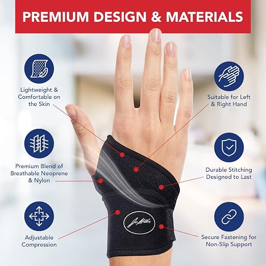 Doctor Developed Wrist Brace, Wrist Wraps for Carpal Tunnel Arthritis, Tendonitis, Hand Support, Ideal for Fitness, Weightlifting - Handbook Included (Wrist Brace - 2 Pack)