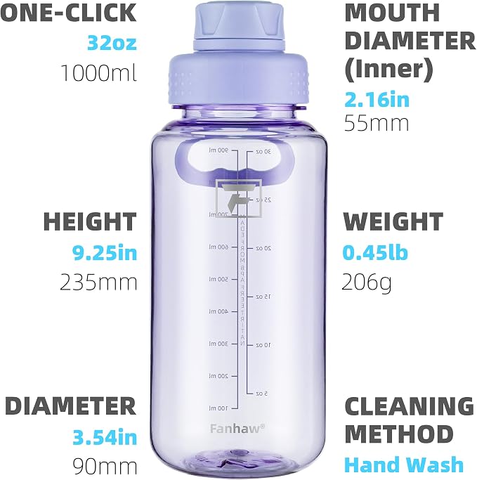 Fanhaw 32 oz Clear BPA-Free Tritan Water Bottle with Fast-Flow Spout Lid, BPA-Free & Leak-Proof Wide-Mouth Reusable Bottle for Gym, School & Office, Back to School Essentials (Amethyst)
