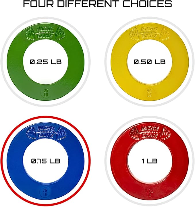 Micro Gainz Calibrated Fractional Weight Plate Set of 2 Plates, Choose Set (.25LB-1.25LB), Designed for Olympic Barbells for Strength Training & Micro Loading Bar Weights, Made in USA