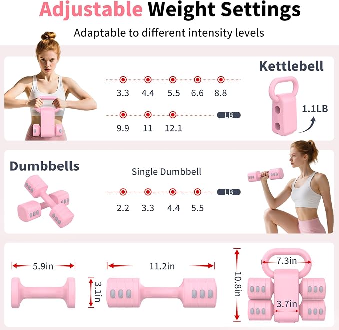 Hezeyferg Adjustable Dumbbell Set, 2-in-1 Hand Weights with Kettlebell Form | 4-Level 2.2-5.5lb Each, Dual-Button Locking, for Women Men Beginners Home Gym, Portable & Space-Efficient, Full Body Workout